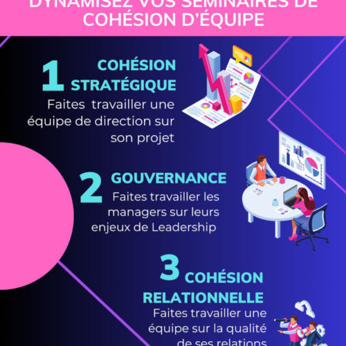 Dynamisez vos séminaires de cohésion d’équipe – mars-avril 2025