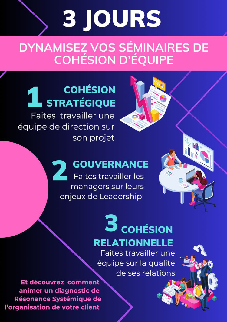 Affiche Dynamisez vos séminaires de cohésion d’équipe – mars-avril 2025