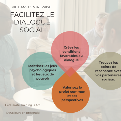 Facilitez le dialogue social (septembre 2024)